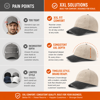 Casquette de baseball YKZG XXL pour grandes têtes, 68 cm, coupe profonde, style Dad Hat, 100 % coton, vierge, personnalisable avec logo, vente en gros