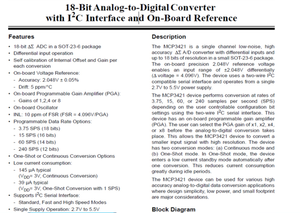 Module MCP3421 <strong>I2C</strong> SOT23-6 Delta-sigma ADC Evaluation Module Board For PICkit Serial Analyzer Module GY MCP3421 - Product Image 3