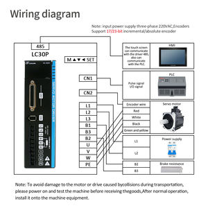 Lichuan A5 2KW 1.5KW 2.6KW servomotore con Driver 220V 1500/2500RPM 7.5/6/10A 7.7/10N.<span class=keywords><strong>m</strong></span> Kit Driver servomotore a corrente alternata per CNC e Laser - Product Image 3