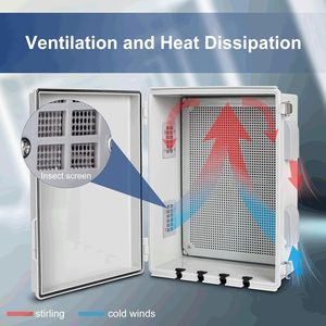 Boîte de jonction électrique Namunanee 4018-H en ABS, conception ventilée, passe-câbles, utilisation intérieure/extérieure, panneau de montage, couvercle à charnières - Product Image 2