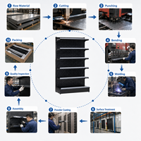 Étagère de présentation métallique robuste pour supermarché, simple face, réglable, avec grille, autoportante, revêtement en poudre époxy, pour magasin de détail