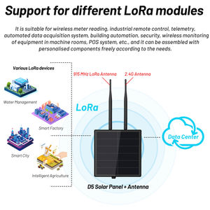 Keepten D5 Low Power Solar Lora Met Wisblock Rak4630 Rak19007 Module 868/915Mhz Ingebouwde Bluetooth Wifi Chip Voor Iot Gateway - Product Image 5