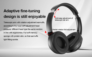 Meilleures ventes de casques <span class=keywords><strong>sans</strong></span> <span class=keywords><strong>fil</strong></span> BT V5.3 Stereo Headphones Earphone A2 for Sport Running Music Headphones - Product Image 4