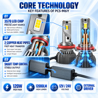 Phare LED bicolore PCS-M6Y 120W 12000LM Blanc Jaune Commutateur H7 H11 9005 9006 Homologation DOT E-mark FMVSS IP68 Mini Rétrofit