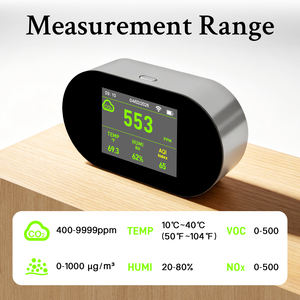 Monitor de Calidad del Aire Interior Portátil USB Tuya 6 en 1, Detector de Pm2.5, Voc, Nox y Co2 para el Hogar - Product Image 5
