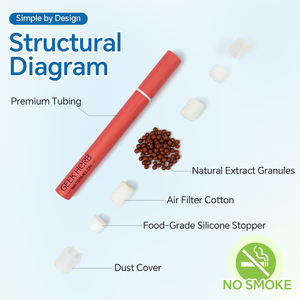 アメリカ倉庫 天然禁煙 無煙吸入器 新型 持ち運び簡単 ニコチンゼロ フレーバー付きエアデバイス アロマセラピー吸入器 - Product Image 5