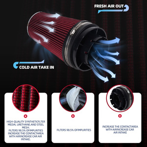 High Flow Air Intake Filter 102mm Dry Red Black Blue For Car Upgrade Retrofit 170x310mm - Product Image 4