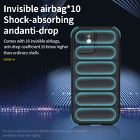Coque de téléphone en silicone souple antichoc Camshield Armor, coque arrière antidérapante en TPU pour iPhone 11, 12, 13, 14, 15, 16, 17, série Air