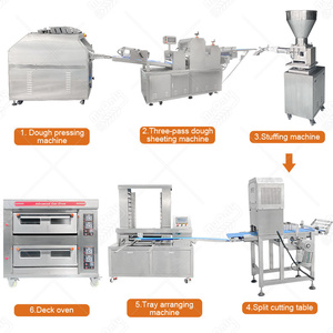 Machine à <span class=keywords><strong>pain</strong></span> <span class=keywords><strong>burger</strong></span> entièrement automatique MY, ensemble complet d'équipement de boulangerie - Product Image 2