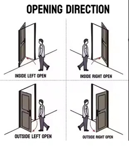 Porta d'Ingresso Moderna in Lega di Alluminio con Vetro su <span class=keywords><strong>Due</strong></span> Lati, Antifurto, Impermeabile e Termoisolante - Product Image 6