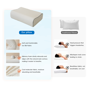 Almohada <span class=keywords><strong>de</strong></span> Espuma Viscoelástica <span class=keywords><strong>con</strong></span> Ondas B para Aliviar los Ronquidos y el <span class=keywords><strong>Dolor</strong></span> <span class=keywords><strong>de</strong></span> <span class=keywords><strong>Cuello</strong></span>, Marca YUE RISE, OEM/ODM, Logotipo Personalizado y Muestra Disponible, para Hotel - Product Image 3