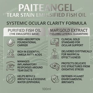 Suplemento Líquido Emulsionado OEM para la Claridad Ocular de Perros y Gatos con Aceite de Pescado, para Manchas Lacrimales, Etiqueta Privada de Fábrica - Product Image 2