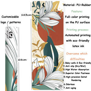 Tapete de Gimnasio de Caucho Natural de Poliuretano Absorbente de Sudor de 4 mm de Grosor con Logotipo Personalizado, Tinta de Látex Resistente a la Decoloración + Correa Antideslizante <span class=keywords><strong>para</strong></span> <span class=keywords><strong>Yoga</strong></span> Caliente/<span class=keywords><strong>Principiantes</strong></span> - Product Image 2