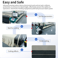 Machine à découper les nappes de table industrielle automatique CNC pour stores enrouleurs avec écran zippé