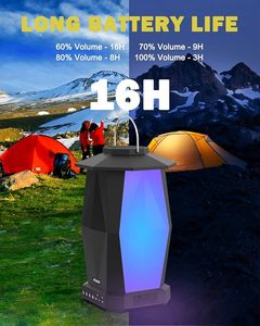 ลำโพงบลูทูธสำหรับใช้งานกลางแจ้ง Inwa - Product Image 5