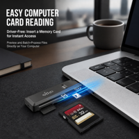 Lecteur de carte SD USB 2.0 avec fente MicroSD et prise USB-A intégrée, adaptateur de mémoire compact pour l'importation de fichiers d'appareil photo, vente en gros
