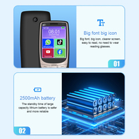 Téléphone Portable à Écran Tactile 2,8 Pouces 4G LTE Android Wi-Fi avec WhatsApp, Facebook et YouTube, Type Barre à Boutons