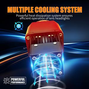 Produk baru penjualan terlaris 1.5 inci Bi Led lensa proyektor 110W 12000LM bi-led lampu depan dengan matriks Hi/<span class=keywords><strong>Lo</strong></span> Beam untuk Aksesori Mobil - Product Image 6