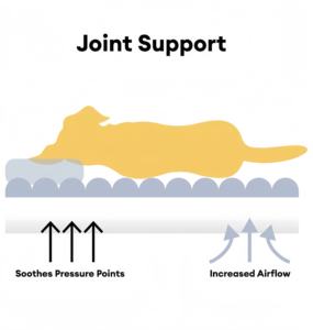 Cómodo ecológico ortopédico interior/exterior sólido cuento de hadas sueño humano-mascota juego interactivo perro Castillo tienda cama - Product Image 6