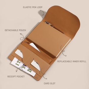 Set Regalo di Lusso OEM con Copertina in Carta Ecologica Lavabile, Taccuino con Elastico, Ricaricabile A5, Inserto con Cerniera, <span class=keywords><strong>Penna</strong></span> in Metallo - Product Image 2