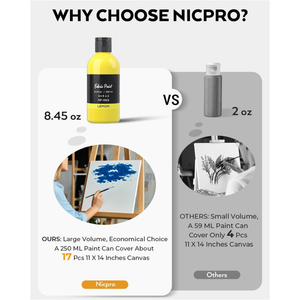 Tela de lona de 18 colores para <span class=keywords><strong>pintar</strong></span>, tela de 250 ml, <span class=keywords><strong>pintura</strong></span> de Color, ropa, zapatos textiles no tóxicos, bolsas de Jeans, <span class=keywords><strong>pintura</strong></span> de Color de tela - Product Image 4