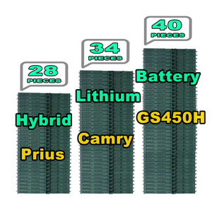 <span class=keywords><strong>แบตเตอรี่</strong></span>ลิเธียมไอออนประสิทธิภาพสูงสำหรับ<span class=keywords><strong>รถยนต์</strong></span>โตโยต้า C-HR วีทซ์ อวาลอน ออริส RAV4 รับประกัน 36 เดือน มาตรฐาน RoHS - Product Image 2
