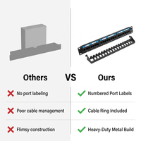 Panel de Conexiones de 24 Puertos, 1U, 19 Pulgadas, para Montaje en Rack, Panel Keystone Vacío con Barra de Gestión de Cables, Marco de Distribución de Red sin Cables