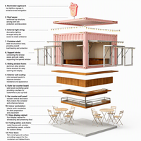 Conteneur pop-up mini de 10 pieds pour café, bar, restaurant rapide, magasin de proximité, kiosque, stand, maisons conteneurs