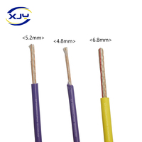 Câble de caméra d'inspection XJY pour canalisations, caméra vidéo d'inspection de ligne d'égout, câble d'endoscope