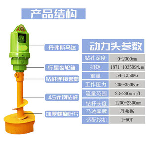 Custom Excavator With Auger Drill For Pile <b>Foundation</b> Drilling And Solar Pole Installation - Product Image 2