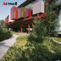 Amywell Panneau de façade extérieur HPL compact et anti-UV imperméable et étanche à l'humidité pour les meubles et les applications Fundermax