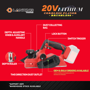 เครื่องไสไม้ไฟฟ้าไร้สาย 20V แบบไร้แปรงถ่าน ความกว้าง 80 มม. ความลึก 0-2 มม. ช่องระบายฝุ่นคู่ สำหรับงานอุตสาหกรรมและงาน DIY สำหรับงานไม้ - Product Image 2