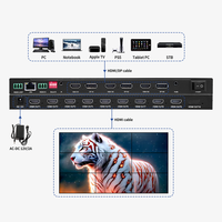Controlador de Video Wall 4K/8K 2x2, Controlador Multimonitor 8K 5760x3240 60Hz con Entrada HDMI, OEM/ODM para Señalización Digital y Salas de Control