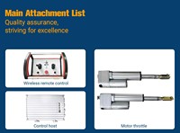 Télécommande radio industrielle sans fil NOMI NM-004 IP65 à code roulant automatique pour grue de levage et grue de camion, portée 225m