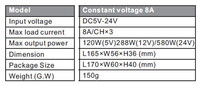 Répéteur d'alimentation LED RGB 3 canaux 5V-24V Bincolor BC-960-8A - Ventes Flash