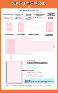 แฟลชการ์ดพิมพ์ลายตามสั่ง คุณภาพสูง เป็นมิตรกับสิ่งแวดล้อม สำหรับเด็ก - Product Image 4