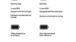 Nuevo Teléfono 2025 17 Air 5G 256GB Negro Espacial iOS Precio Económico Desbloqueado Móvil Smartphone de 6.5 Pulgadas - Product Image 4