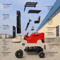 Nouveau chariot élévateur électrique compact de 1500 kg pour entrepôt, usine, ferme, Chine