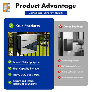 बाहरी धातु पत्र बॉक्स के साथ मुख्य ताला और समाचार पत्र धारक बड़े मेलबॉक्स के साथ बिक्री के लिए सुझाव बॉक्स - Product Image 5