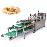 Machine à fabriquer des tortillas, des chapatis, des rotis et des pains plats - Fabricant de machines