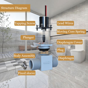 Válvula Solenoide de agua de enganche inteligente, válvula de baja potencia de hilos DC3.6V G1/2 para temporizadores de riego inteligentes - Product Image 5