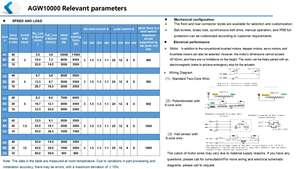 Actuador lineal 10000N (2248LBS) IP67-Reemplazo hidráulico para camiones de volteo y grúas | Carrera de 1000mm, 12-48V CC W - Product Image 5
