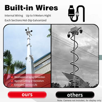 Remolque de Vigilancia Solar HiSOLO con Cableado Integrado, Caja CCTV Giratoria, Sin Combustible, Sistema de Cámara de Seguridad Portátil para Exteriores