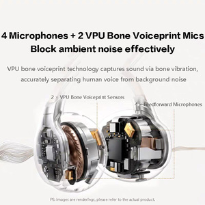 Audífonos inalámbricos UGREEN HiTune X8 de tipo clip con diseño abierto, VPU con reducción de ruido óseo, audio de alta resolución LDAC, auriculares deportivos. - Product Image 3