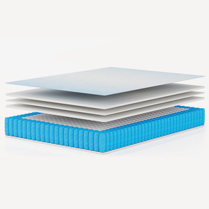 Fabricante <span class=keywords><strong>Super</strong></span> King Single Mini Size <span class=keywords><strong>Bed</strong></span> Colchones Emperor Independiente Pocket <span class=keywords><strong>Air</strong></span> Foam Spring Colchón - Product Image 3