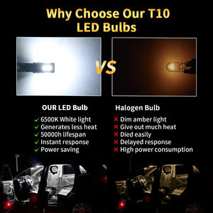 YOBIS Offre Spéciale 12V T10 <span class=keywords><strong>W5W</strong></span> Led Ampoule 3020 Puces 10SMD pour Feux <span class=keywords><strong>de</strong></span> <span class=keywords><strong>position</strong></span> <span class=keywords><strong>de</strong></span> stationnement <span class=keywords><strong>de</strong></span> voiture Intérieur Carte Dôme Lumières - Product Image 3