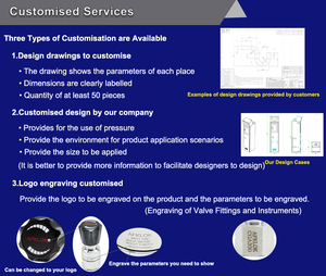 Phong cách mới đôi nam giảm CO2 3/4in đến 1/8in SS316L ống nối/Bộ chuyển đổi tùy chỉnh phụ kiện đường ống - Product Image 6
