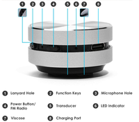 Altavoz Bluetooth de Conducción Ósea, Pequeño, Inalámbrico, para Interiores y Exteriores, Gran Volumen, Bajos Potentes