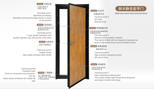 Fabrika fiyat yangına dayanıklı otel kapıları ahşap apartman kapıları yanmaz sıcak satış toptan fiyat ahşap yanmaz kapı - Product Image 6