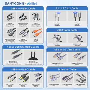 สายชาร์จเร็ว <span class=keywords><strong>Type</strong></span>-<span class=keywords><strong>C</strong></span> สาย <span class=keywords><strong>USB</strong></span> <span class=keywords><strong>C</strong></span> 100W คุณภาพสูงจากโรงงาน ผลิตตามสั่ง ความยาว 1 ม. 2 ม. 3 ม. สายถักไนลอน ชาร์จเร็ว USBC to USBC 240W - Product Image 5